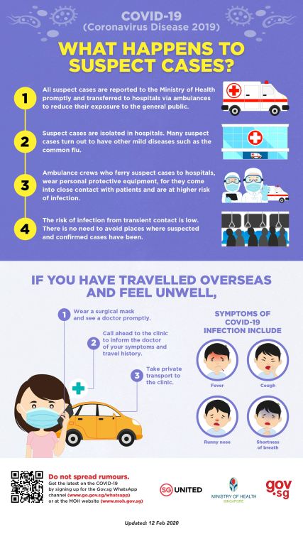 EN_Procedure for handling Suspect Cases